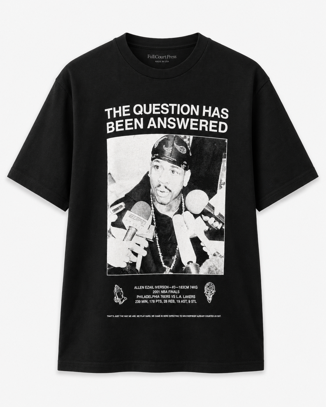 ALLEN IVERSON QUESTION T-SHIRT